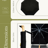 ORIGINAL DUCKHEAD - COMPACT UMBRELLA | BLACK