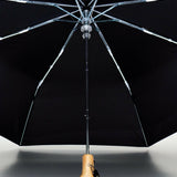 ORIGINAL DUCKHEAD - COMPACT UMBRELLA | BLACK