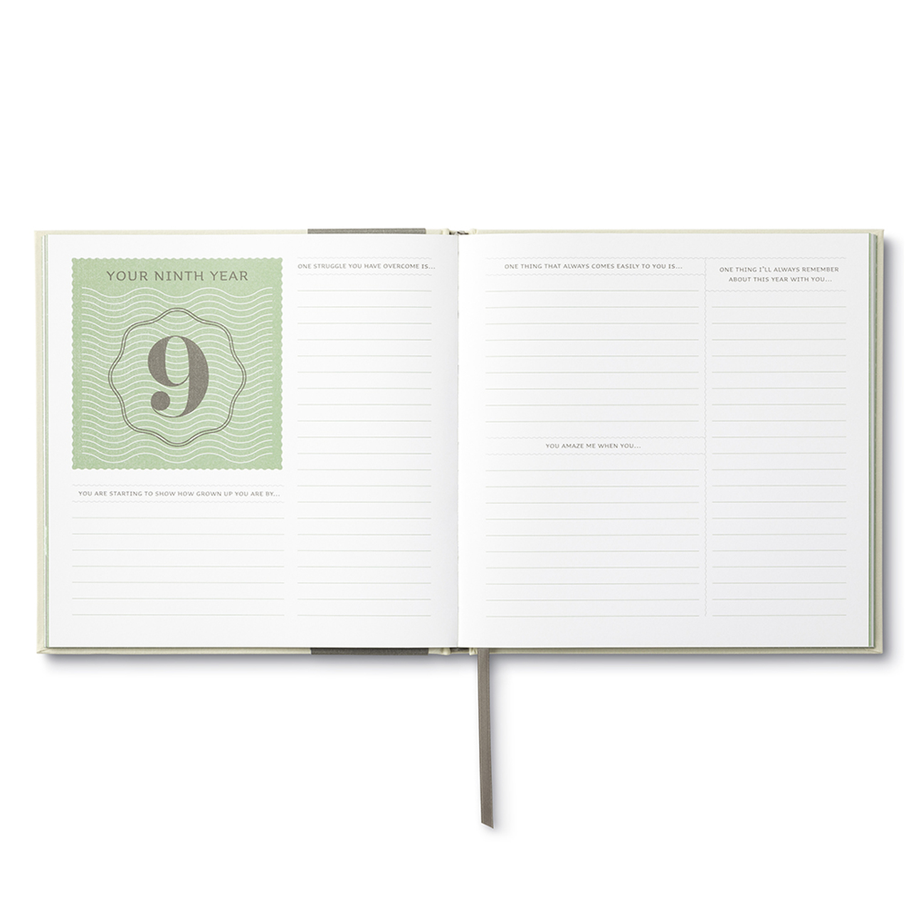 COMPENDIUM - LETTERS TO YOU