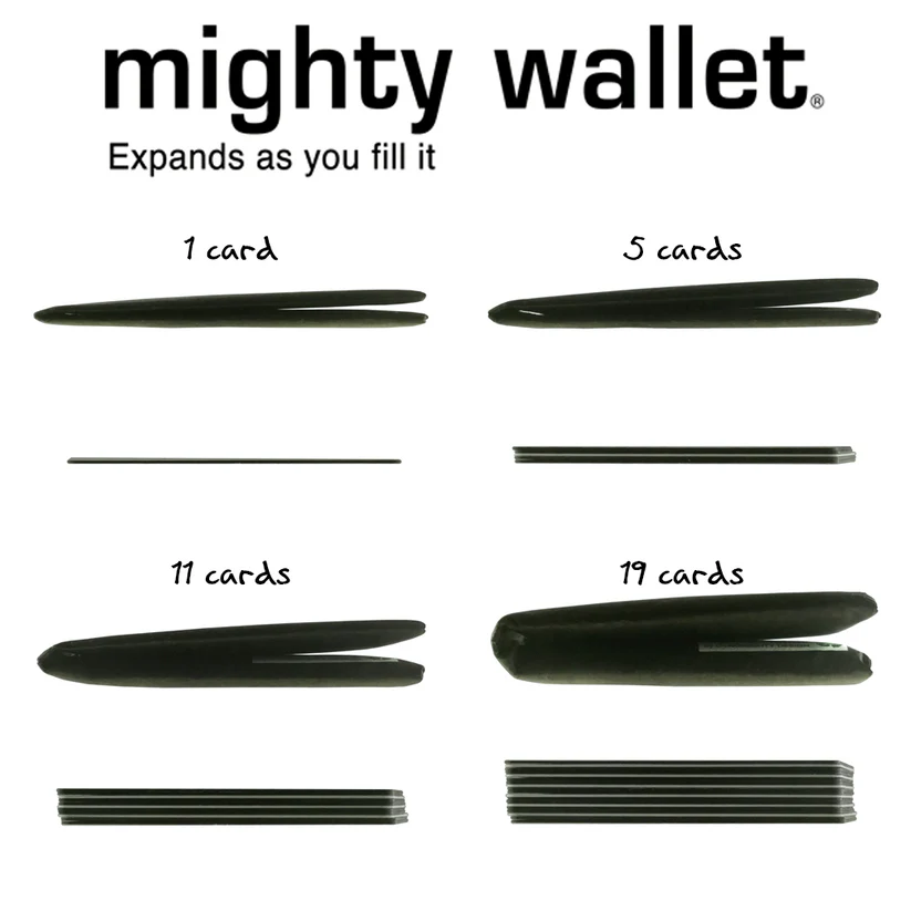 MIGHTY WALLET - A POCKET FULL OF CATS
