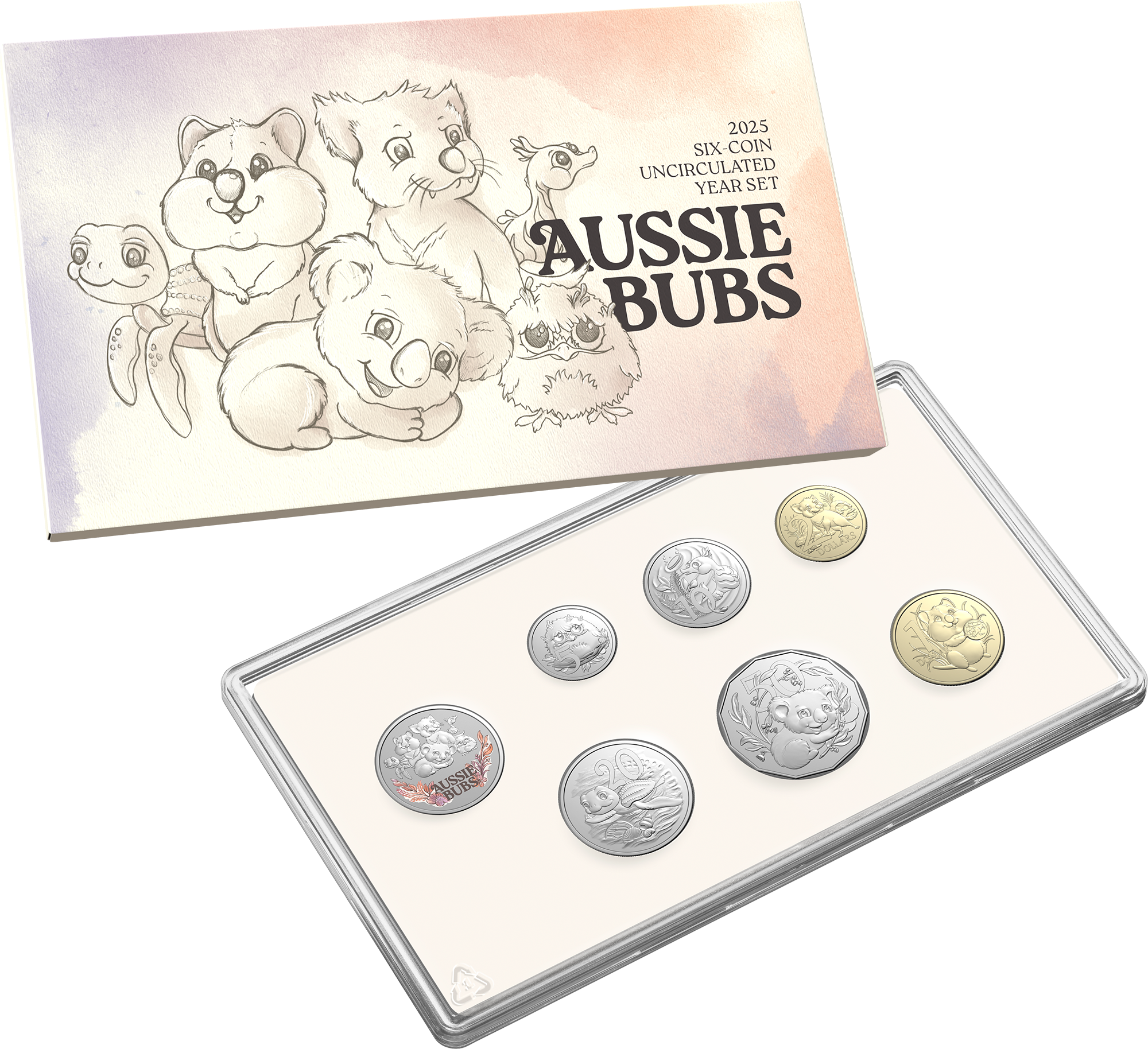 ROYAL AUSTRALIAN MINT - 2025 SIX-COIN UNCIRCULATED BABY YEAR SET