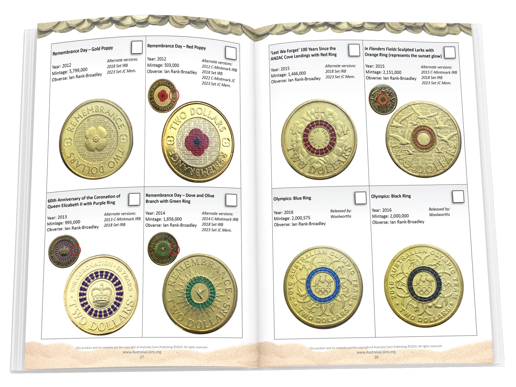 AUSTRALIA COINS - PIRATE GUIDE TO COLLECTING AUSTRALIAN COINS PAPERBACK: 2024-2025 EDITION