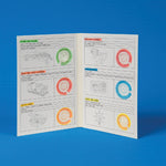 Royal Australian Mint 2026 $1 Uncirculated Five-Coin Collection Folder, Bright Ideas