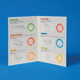 Royal Australian Mint 2026 $1 Uncirculated Five-Coin Collection Folder, Bright Ideas