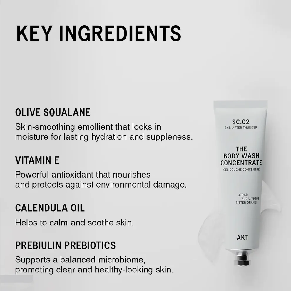 AKT - THE BODY WASH CONCENTRATE | SC.02 AFTER THUNDER
