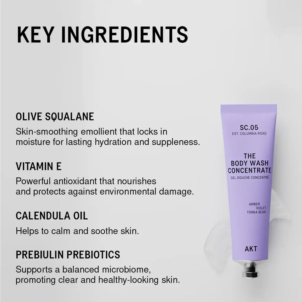 AKT - THE BODY WASH CONCENTRATE | SC.05 COLUMBIA ROAD