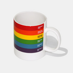 PANTONE - PRIDE MUG IN GIFT BOX