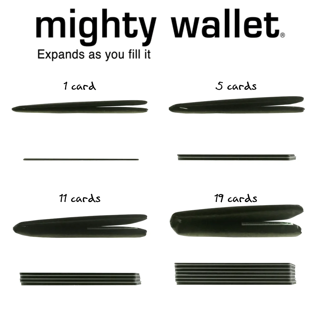 MIGHTY WALLET - STARS AND STRIPES