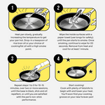 SOLIDTEKNICS - AUS-ION 20CM FRYPAN