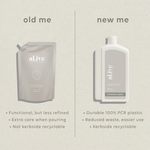 AL.IVE BODY - DISH WASH REFILL | LEMON & POMEGRANATE 1 LITRE