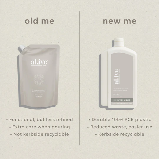 AL.IVE BODY - DISH WASH REFILL | LEMON & POMEGRANATE 1 LITRE