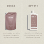 AL.IVE BODY - WASH REFILL | RASPBERRY BLOSSOM & JUNIPER 1 LITRE