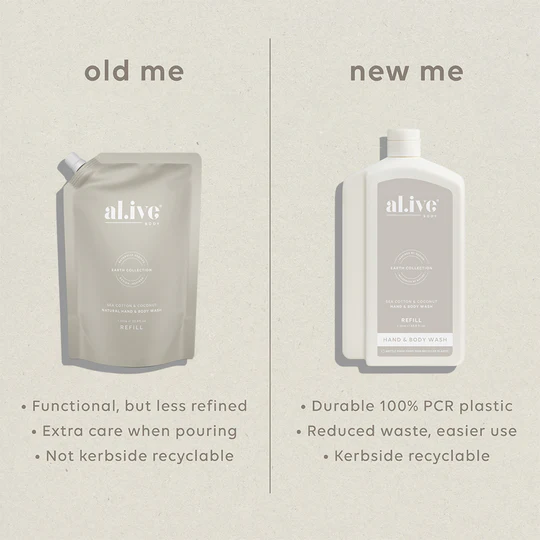 AL.IVE BODY - WASH REFILL | SEA COTTON & COCONUT 1 LITRE