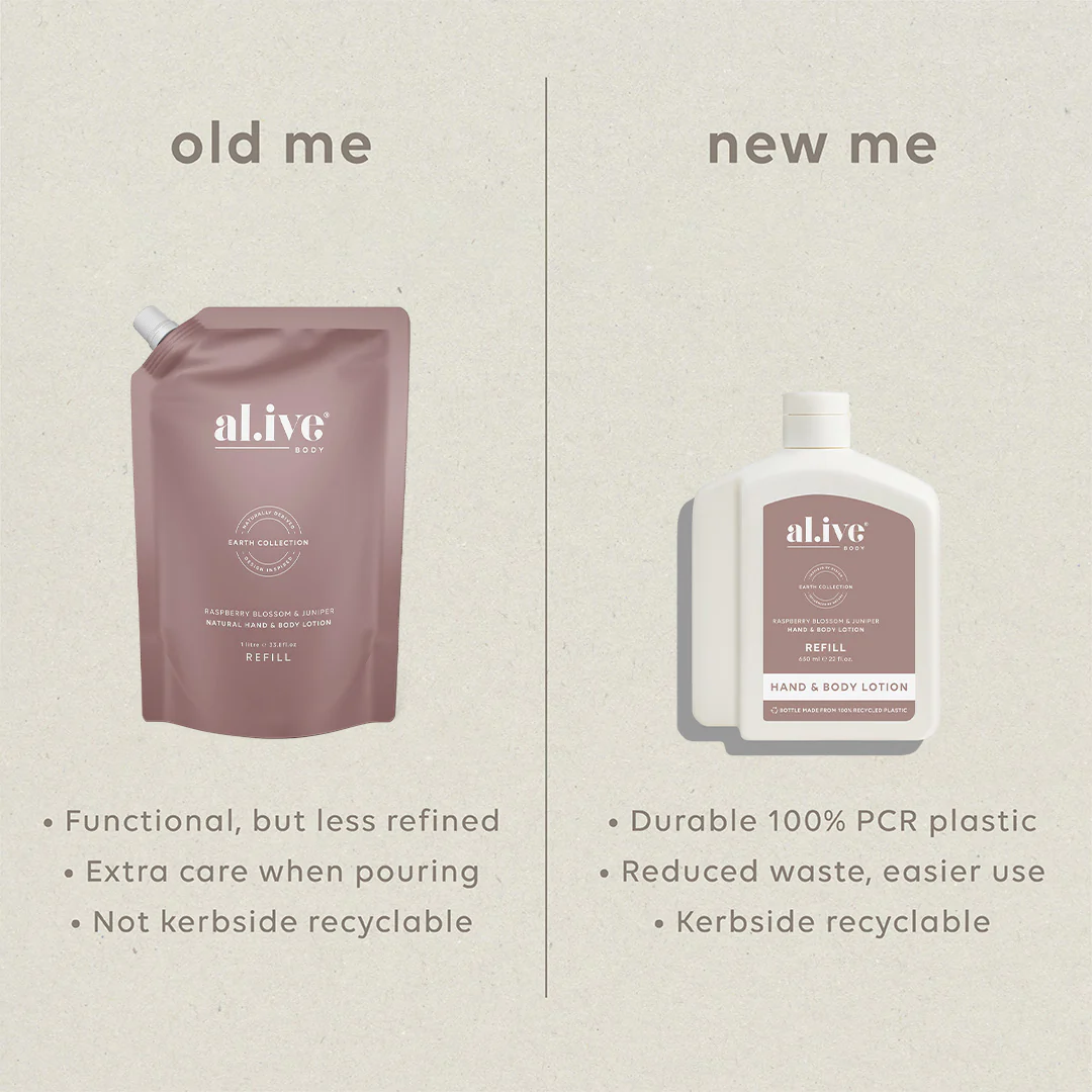 AL.IVE BODY - LOTION REFILL | RASPBERRY BLOSSOM & JUNIPER 650ML