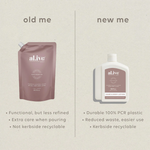 AL.IVE BODY - LOTION REFILL | RASPBERRY BLOSSOM & JUNIPER 650ML