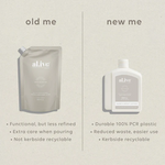AL.IVE BODY - LOTION REFILL | SEA COTTON & COCONUT 650ML