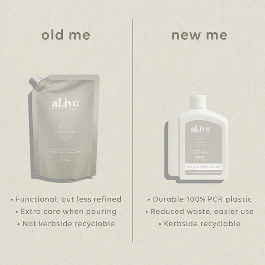AL.IVE BODY - LOTION REFILL | SEA COTTON & COCONUT 650ML