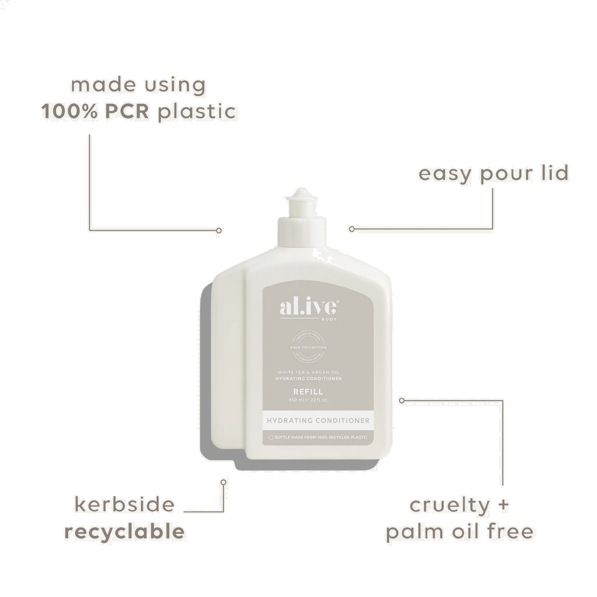AL.IVE BODY - 650ML CONDITIONER REFILL | WHITE TEA & ARGAN OIL