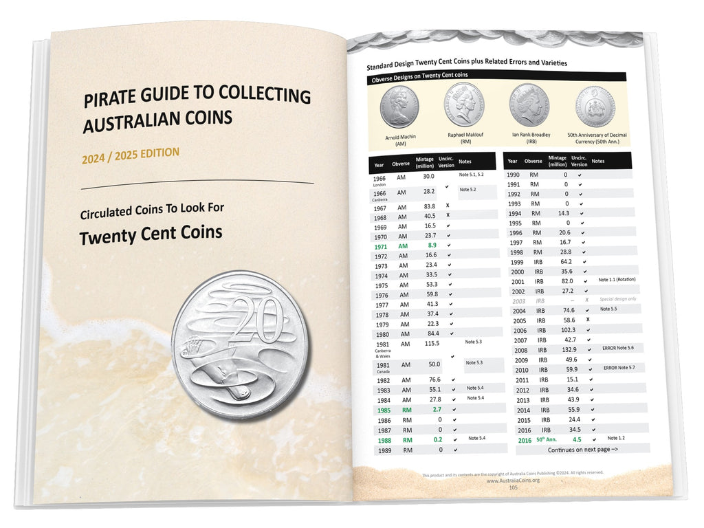 AUSTRALIA COINS - PIRATE GUIDE TO COLLECTING AUSTRALIAN COINS PAPERBACK: 2024-2025 EDITION