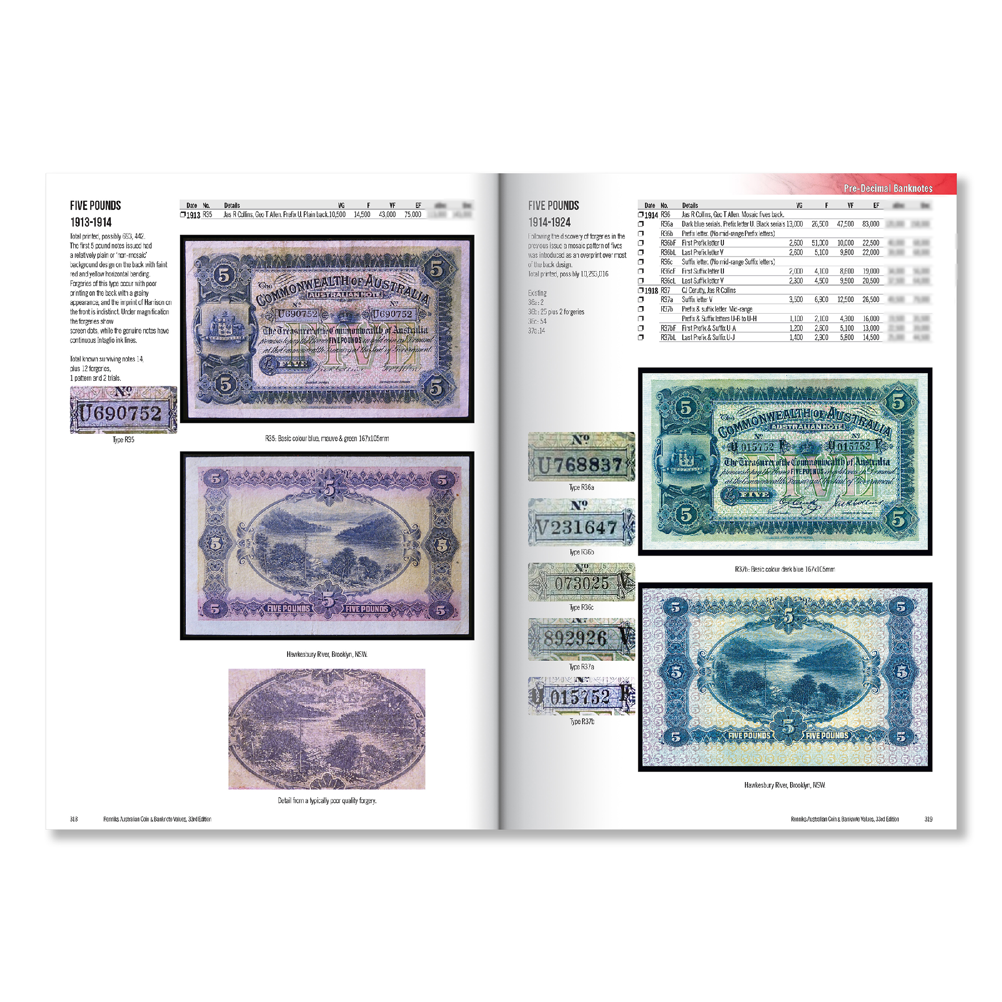RENNIKS - RENNIKS AUSTRALIAN COIN & BANKNOTE VALUES | 33RD EDITION (HARDCOVER) 