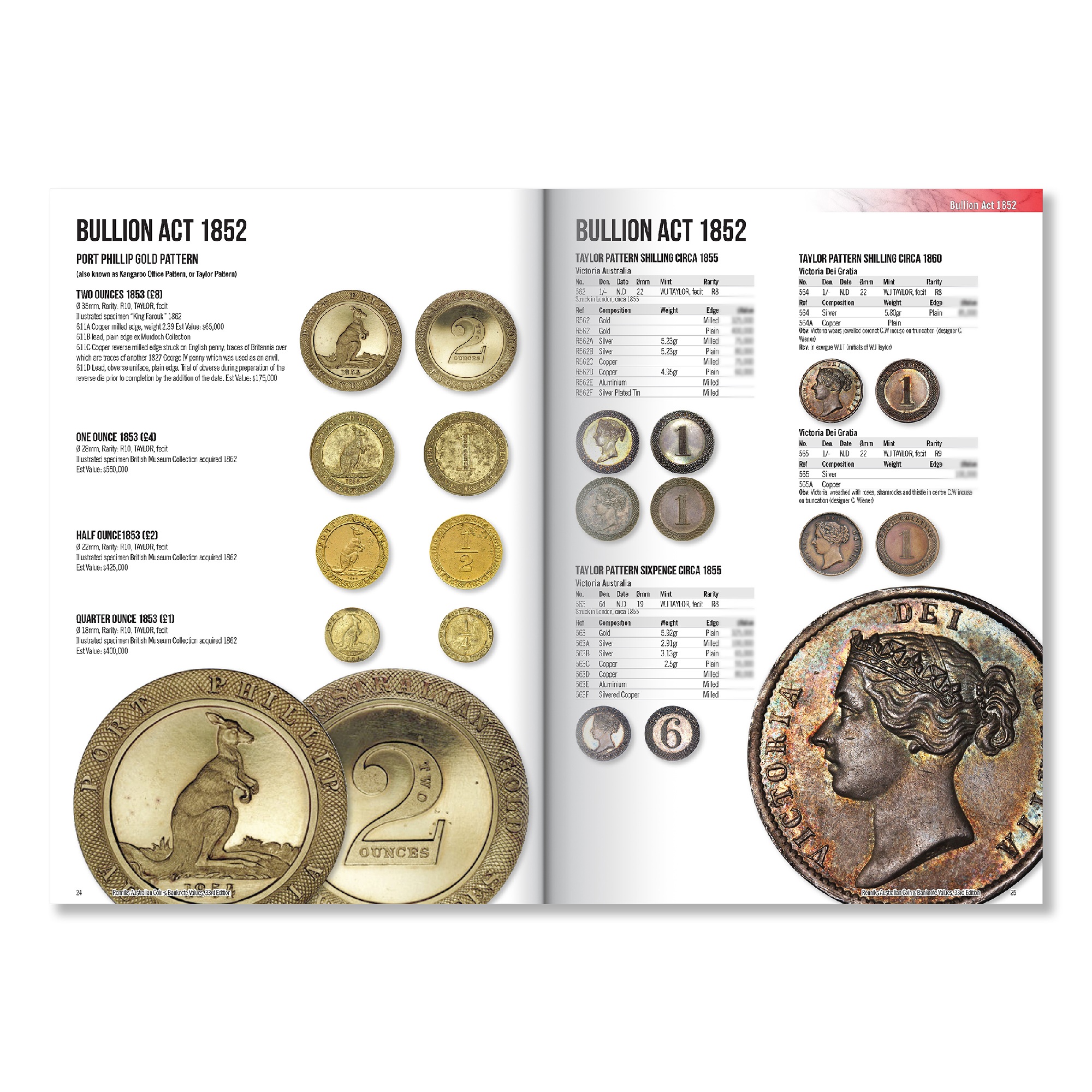 RENNIKS - RENNIKS AUSTRALIAN COIN & BANKNOTE VALUES | 33RD EDITION (HARDCOVER) 