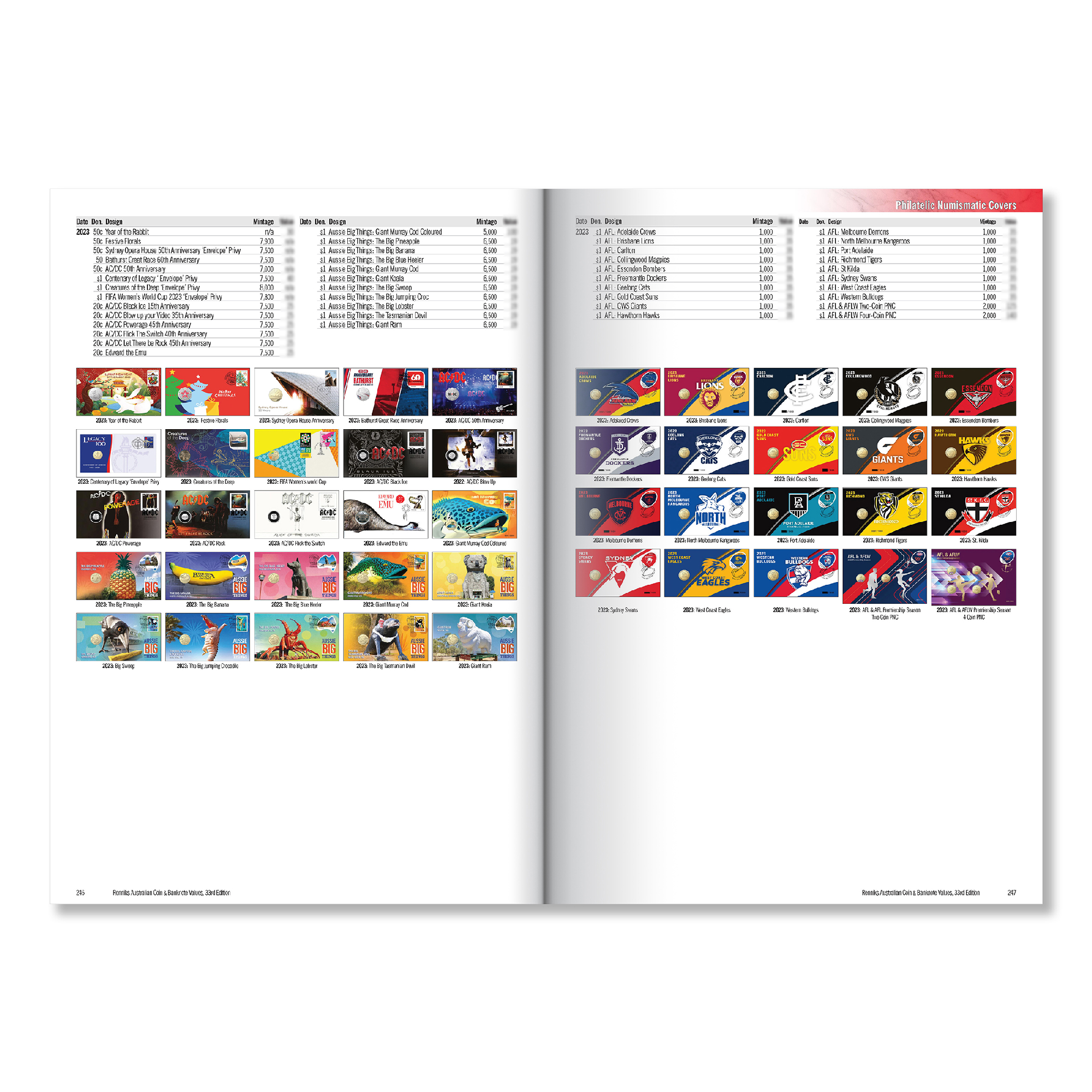 RENNIKS - RENNIKS AUSTRALIAN COIN & BANKNOTE VALUES | 33RD EDITION (HARDCOVER) 
