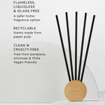 Glasshouse Fragrances Replacement Scent Stems One Night in Rio