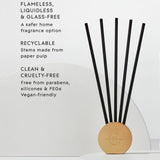 Glasshouse Fragrances Replacement Scent Stems One Night in Rio