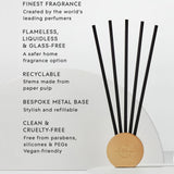 Glasshouse Fragrances Scent Scene Duo Lost in Amalfi & Kyoto in Bloom