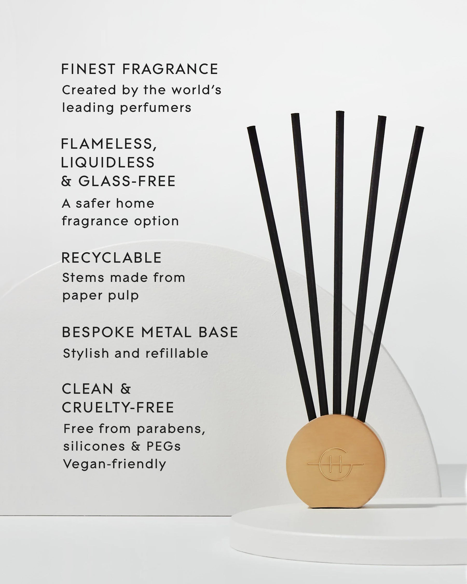Glasshouse Fragrances Scent Scene Duo Lost in Amalfi & Kyoto in Bloom